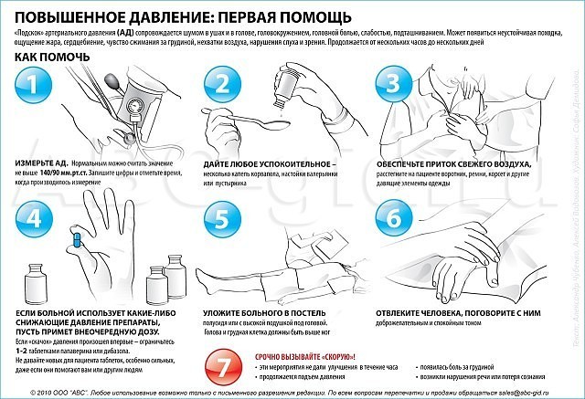 Вот как быстро снизить давление! Причем без таблеток. Вы должны о нем знать.