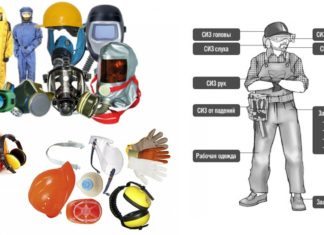 Повышение квалификации в области обеспечения средствами индивидуальной защиты(СИЗ) Повышение квалификации в области обеспечения средствами индивидуальной защиты(СИЗ)