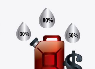 Моторное масло: цена и секреты выбора идеального продукта